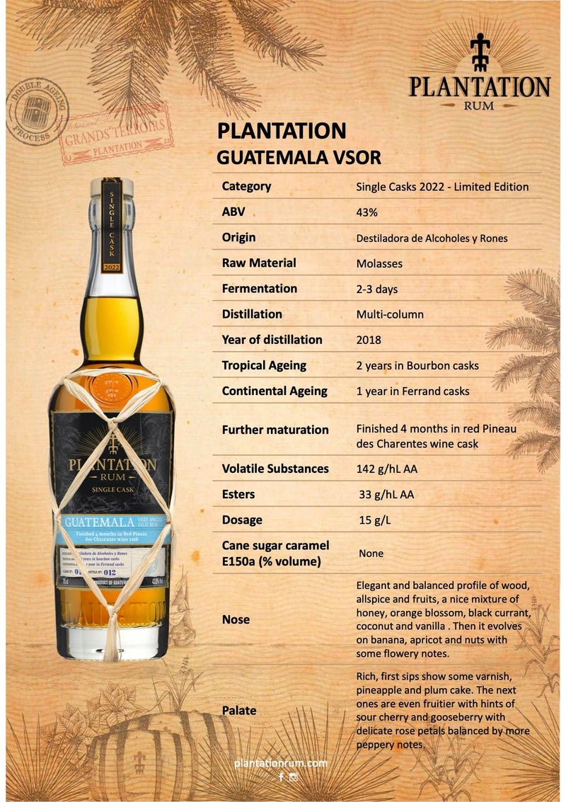 Plantation Guatemala Very Special Old Rum - finished in red Pineau des Charentes casks 0,7L | Ginsonline